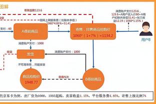 今日惨败凯尔特人！莱昂纳德本赛季第二次缺阵 快船两战皆负